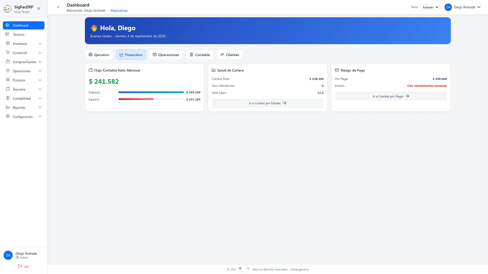 Dashboard - Vista Financiera